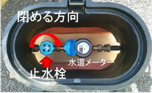 メーターボックス内の様子