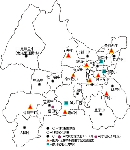 長野市内小中学校の空間放射線量測定地点25校の配置図