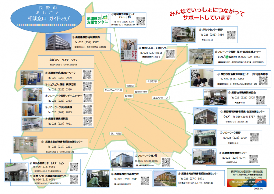 おしごとガイドマップ表