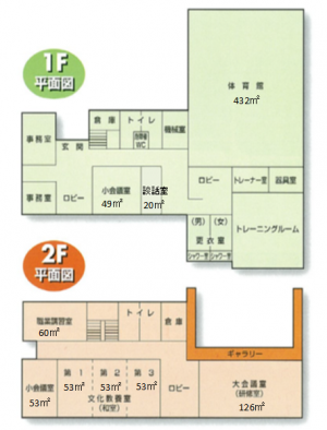 施設平面図