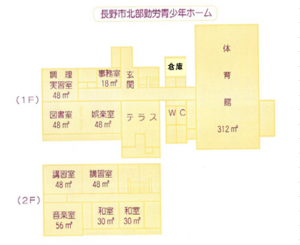 長野市北部勤労青少年ホーム施設平面図