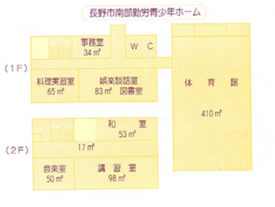 長野市南部勤労青少年ホーム施設平面図