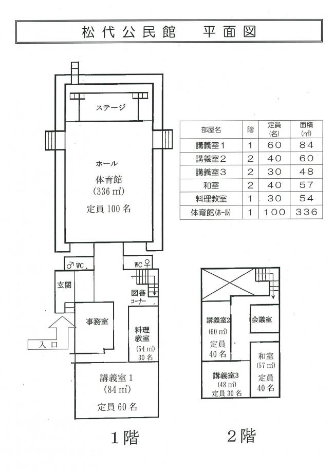 松代公民館平面図