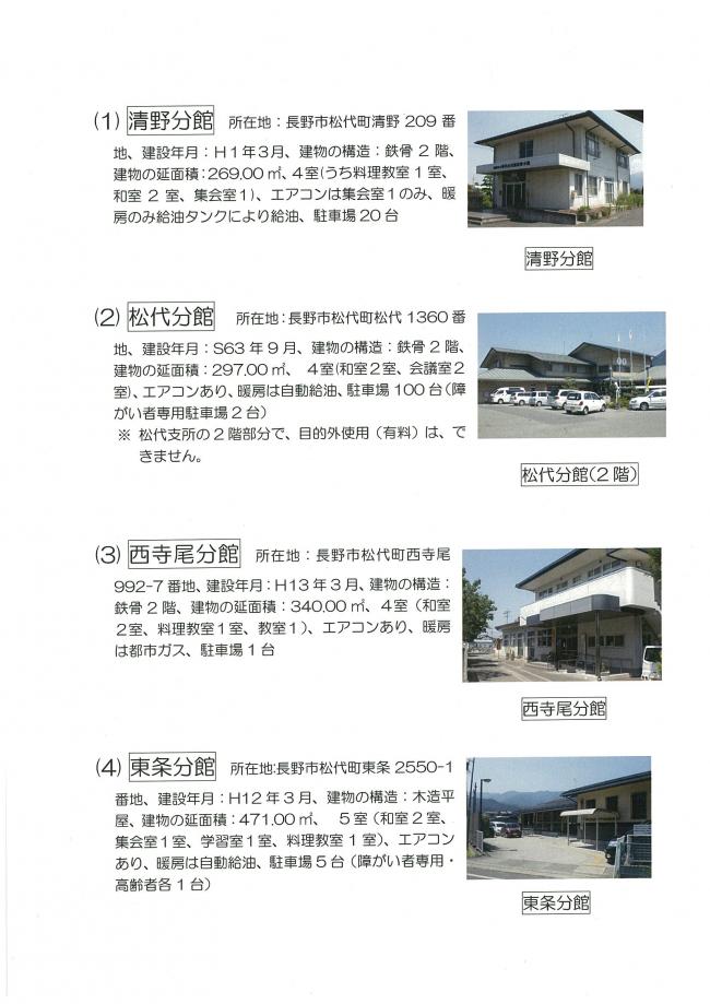 分館概要1