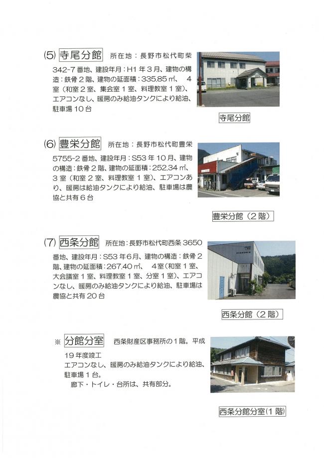分館概要2