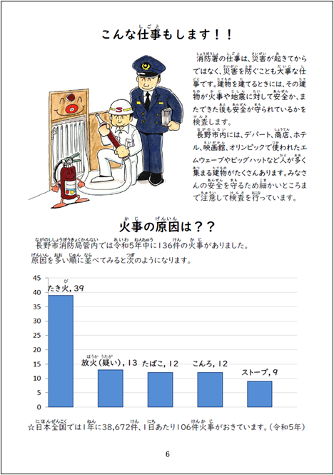 6ページ目_あなたのまちの消防署