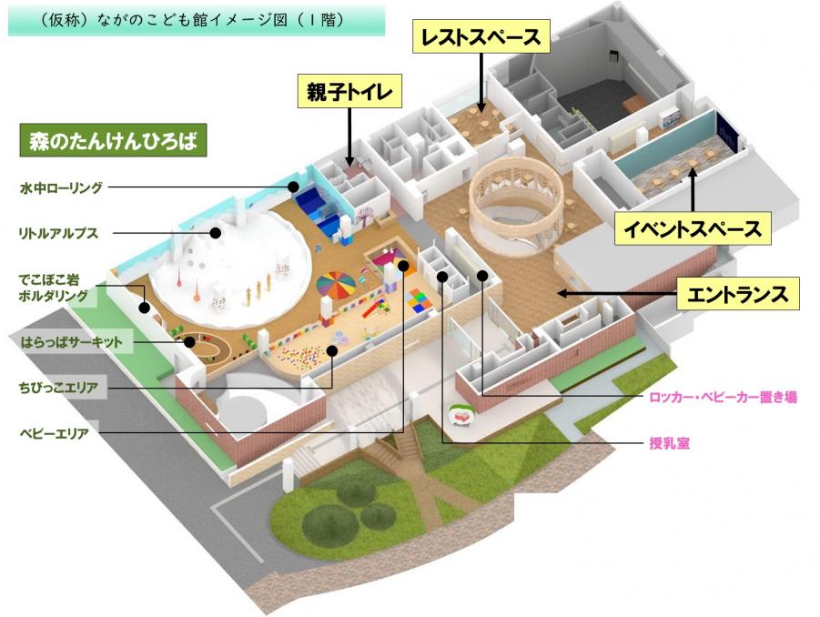 (仮称)ながのこども館イメージ図1階