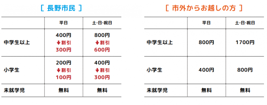 ながのび旧料金