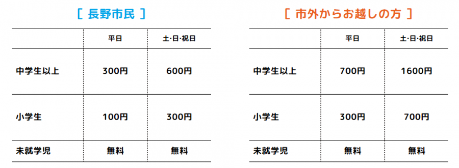 ながのび新料金