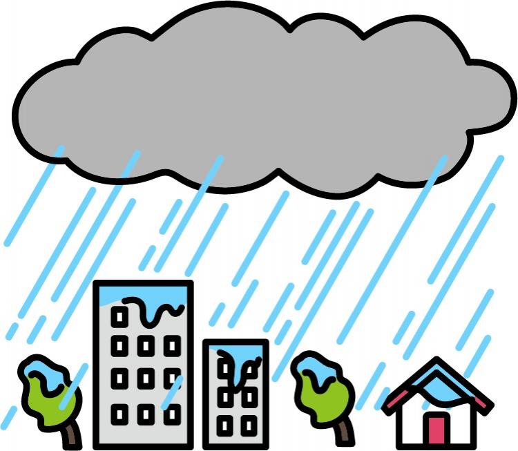 豪雨災害