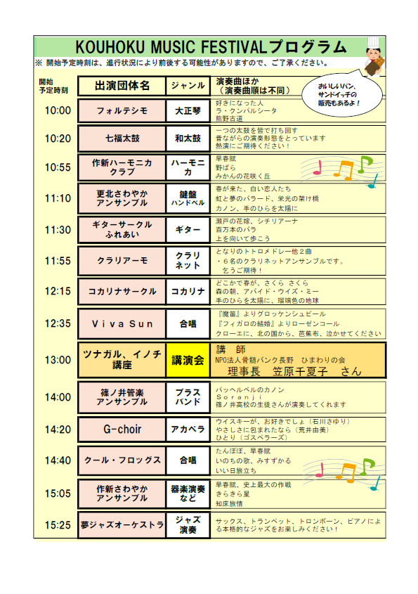kouhokumusicプログラム