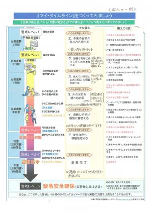 作成例の画像