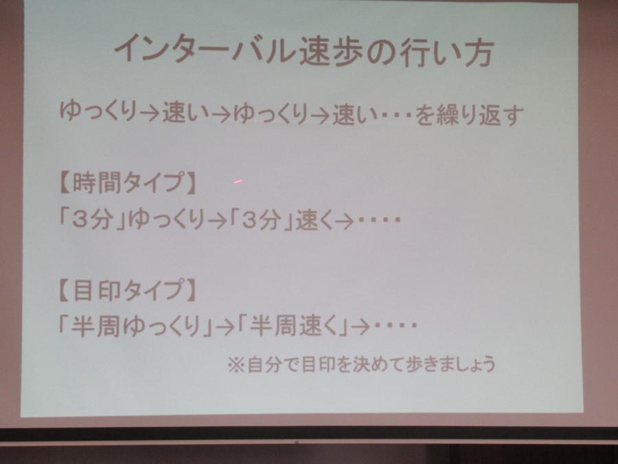 インターバル速歩の行い方を書いた画面
