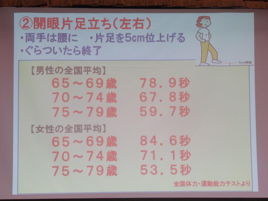 片足