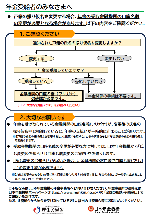 年金受給者のみなさまへ