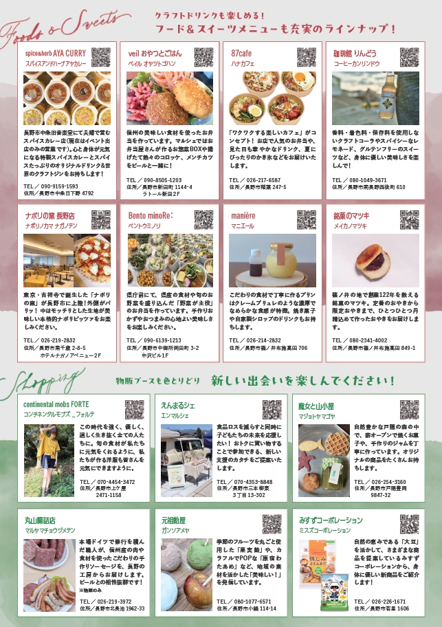 第6回ナガノミライマルシェチラシ裏