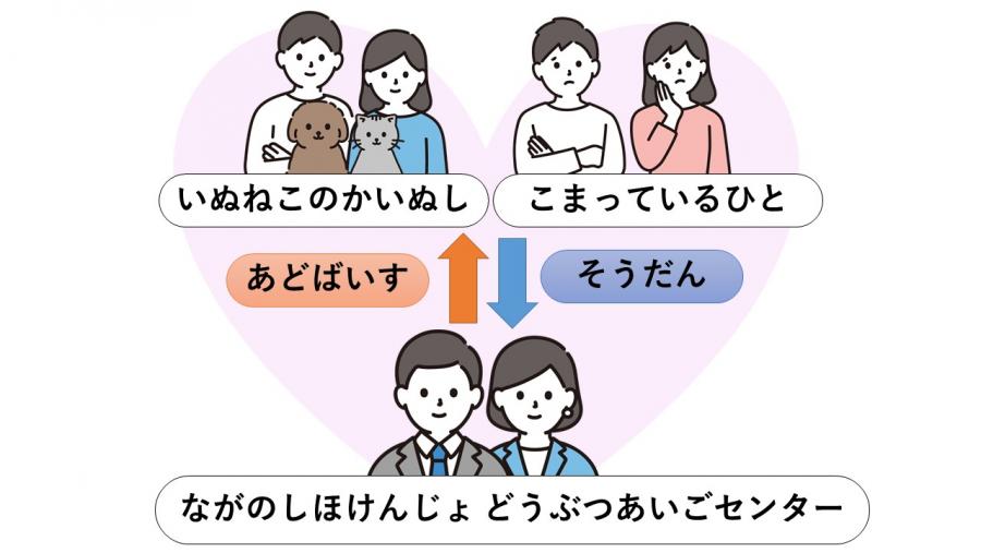 センターの仕事のイラスト