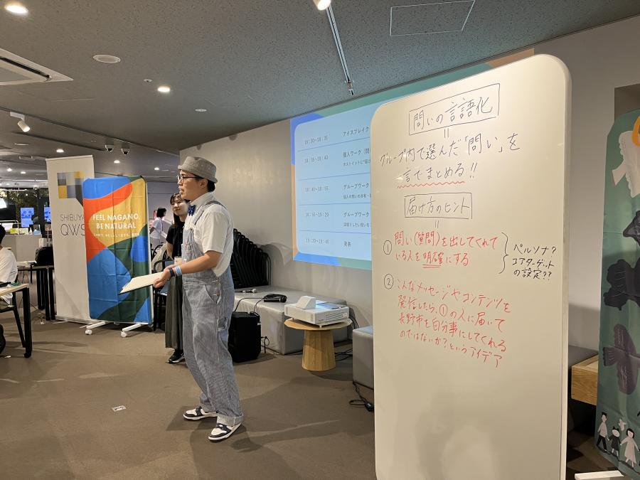 問いのヒント