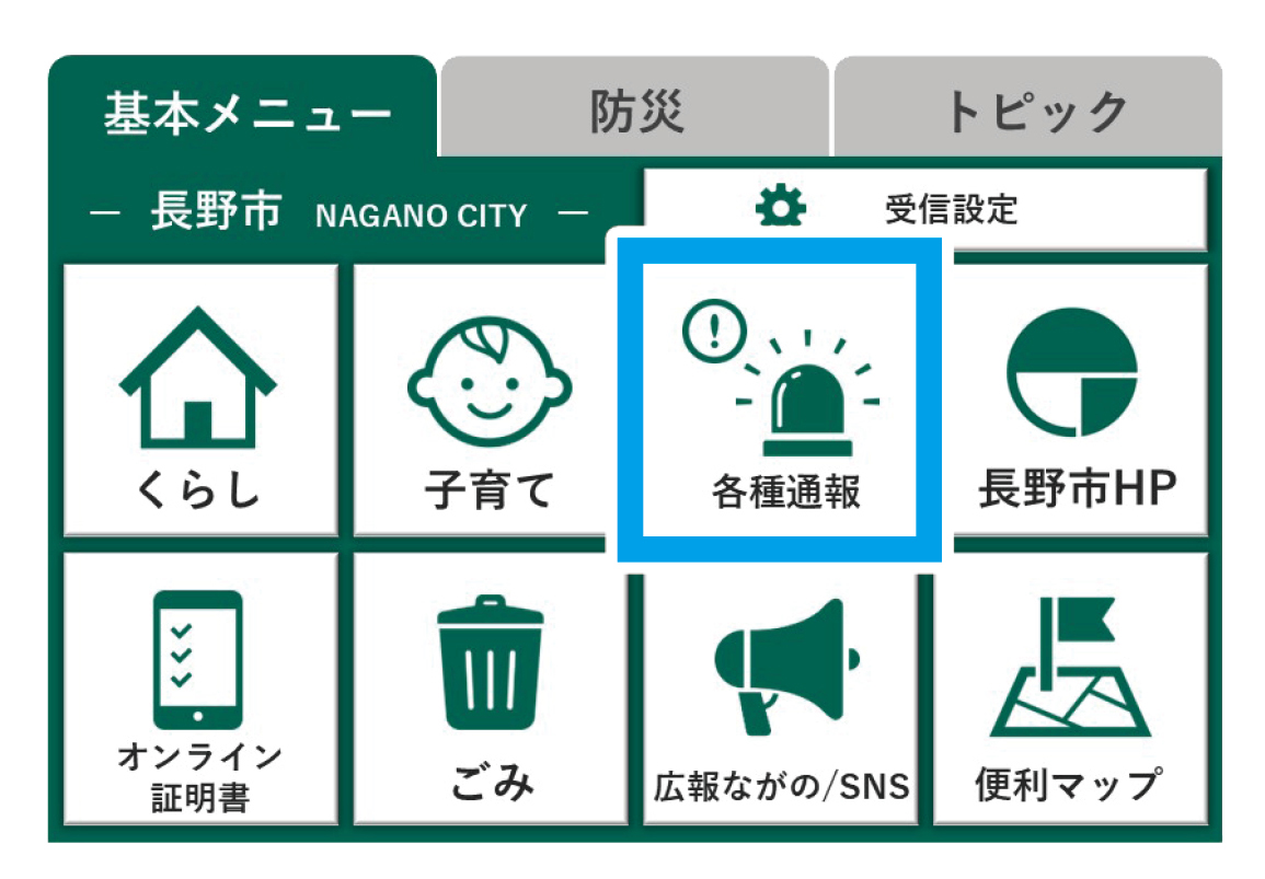 基本メニュー画面の図