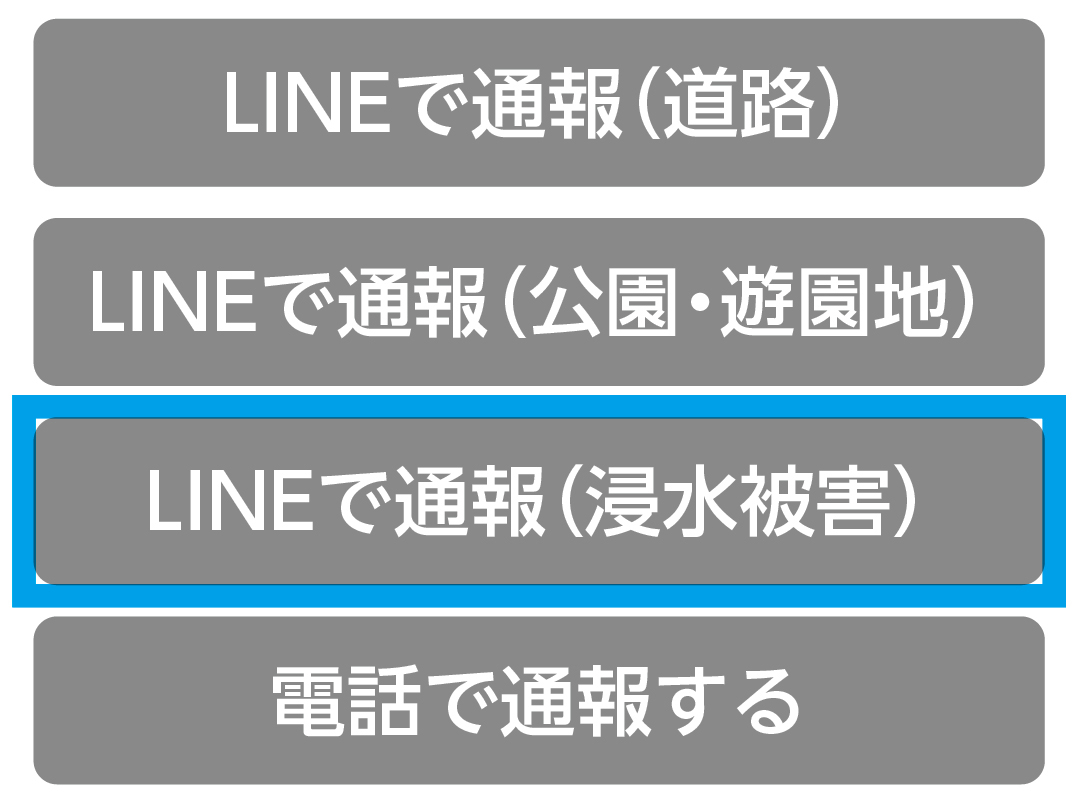 通報内容画面の図