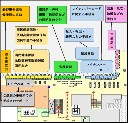 総合窓口フロアマップ