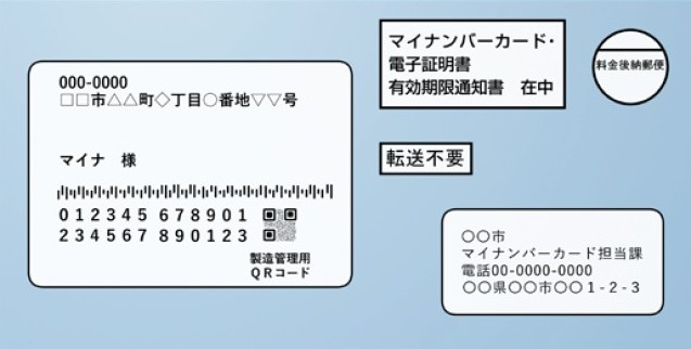 有効期限通知書（封筒）