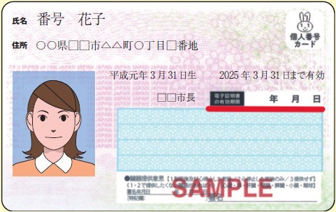 電子証明書の有効期限
