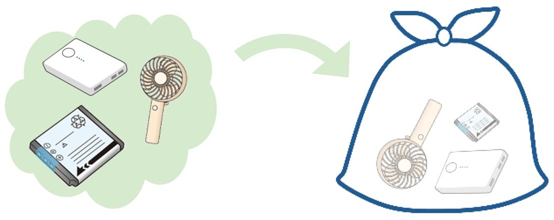 充電式電池類の収集方法のイラスト