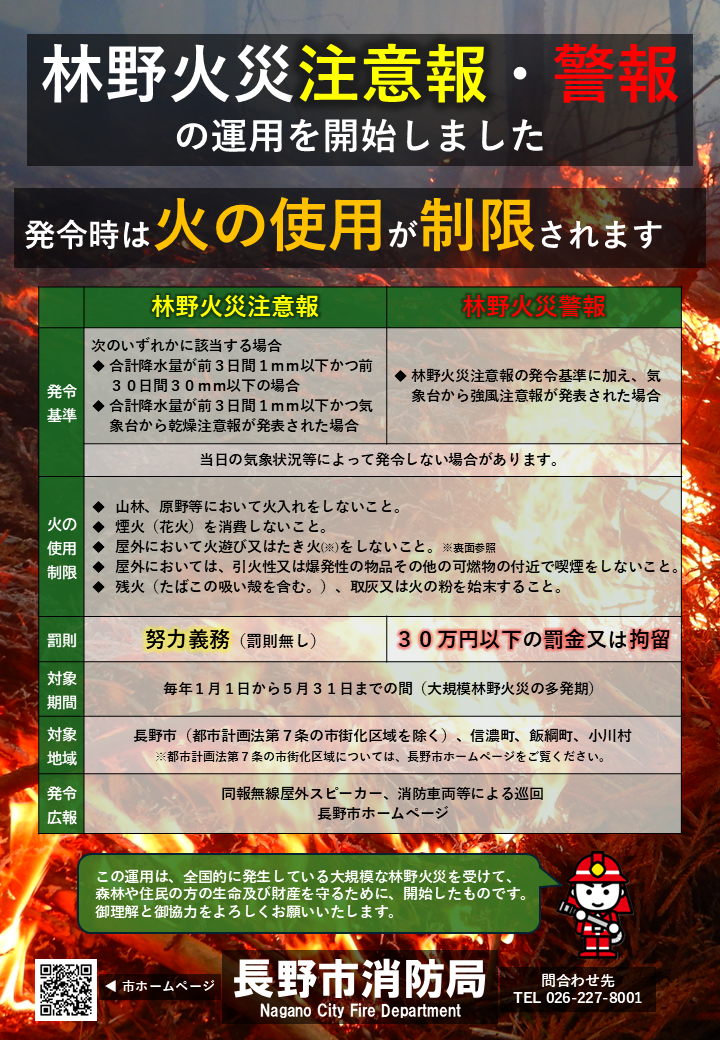 林野火災注意報・警報チラシ表