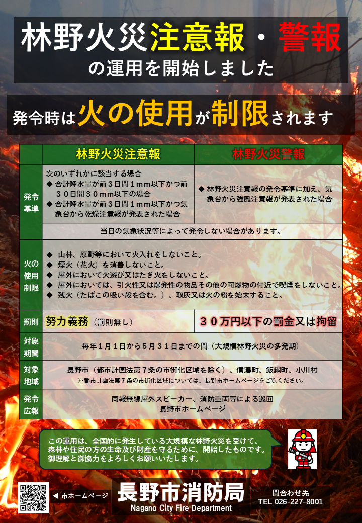 林野火災注意報・警報チラシ