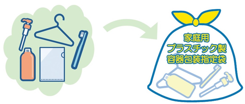 資源プラスチック