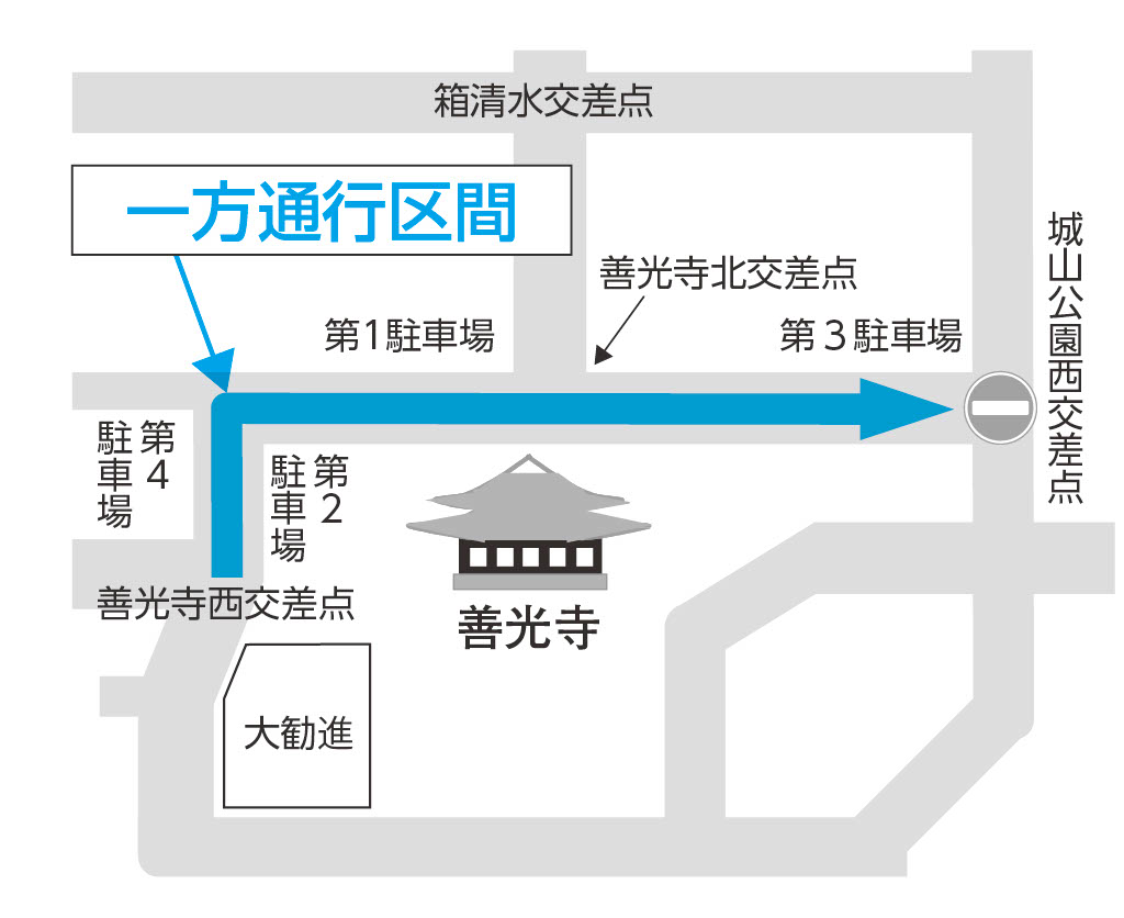 善光寺周辺地図