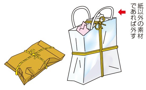 雑誌・その他の古紙の画像