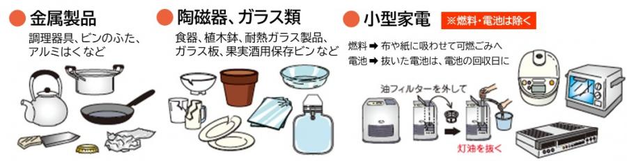 不燃ごみとして出せるものの画像