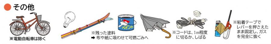 不燃ごみとして出せるものの画像