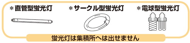 蛍光灯の画像