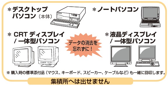 パソコンの画像