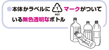 ペットボトルの図