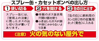 スプレー缶とカセットボンベの出し方は、使い切り火の気のない屋外で穴をあけてガスをすべて抜き、缶の日に出す
