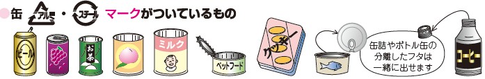 アルミ缶、スチール缶のヘ画像