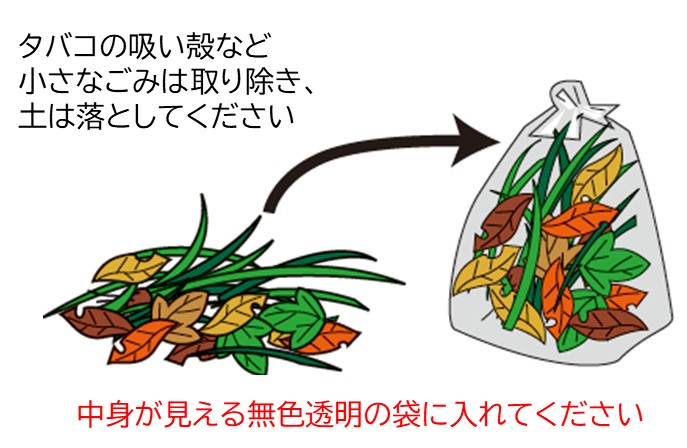 草葉の出し方のイメージ図