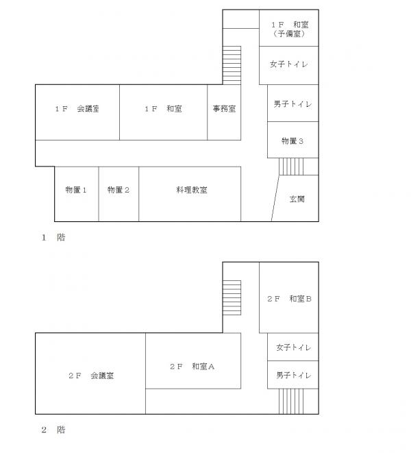 中部公民館第五地区分館見取図