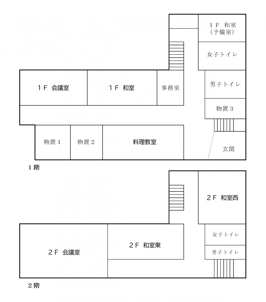 第五地区分館平面図