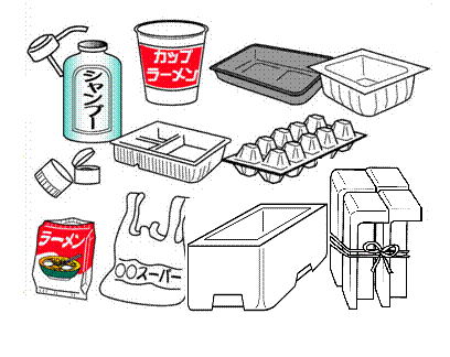 プラスチック製容器包装の種類