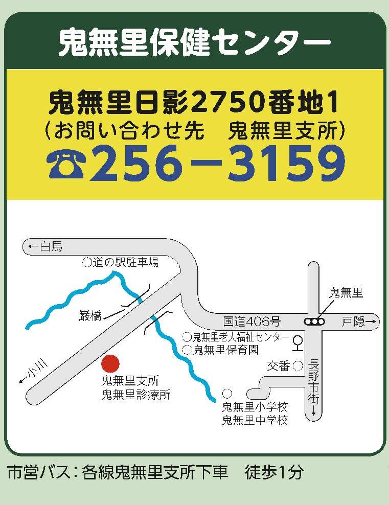 鬼無里保健センター案内図