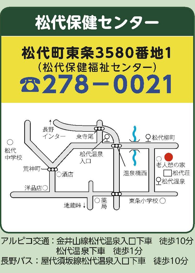 松代保健センター案内図
