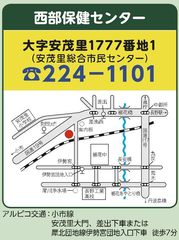 西部保健センター案内図