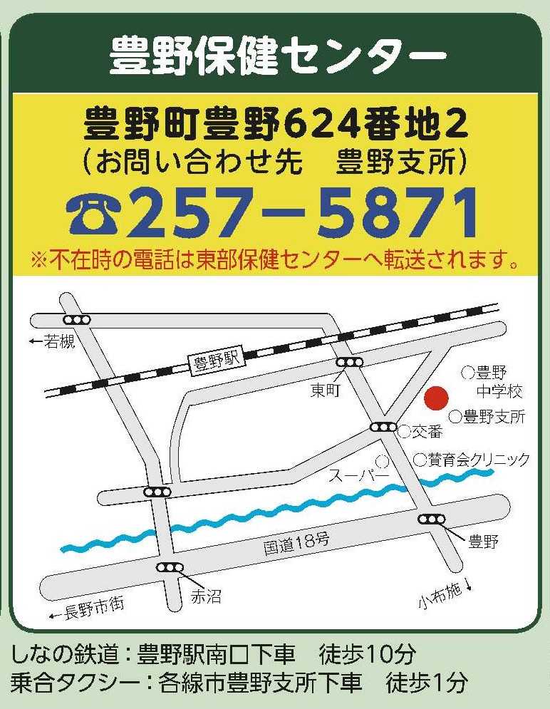 豊野保健センター案内図