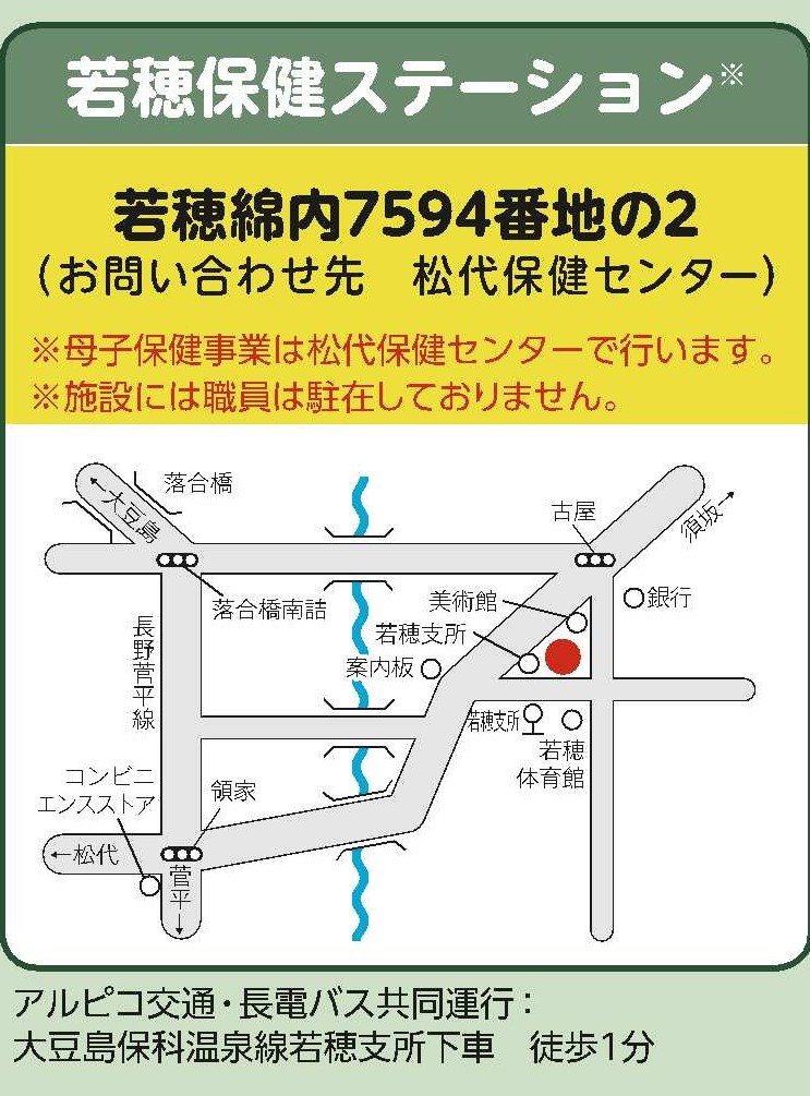 若穂保健ステーション案内図