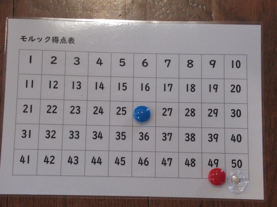 モルックの得点表